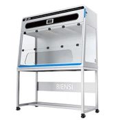 Вентилируемый баланс